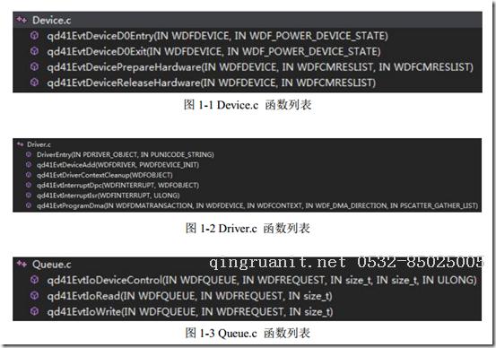 電腦培訓(xùn),計(jì)算機(jī)培訓(xùn),平面設(shè)計(jì)培訓(xùn),網(wǎng)頁(yè)設(shè)計(jì)培訓(xùn),美工培訓(xùn),Web培訓(xùn),Web前端開發(fā)培訓(xùn)