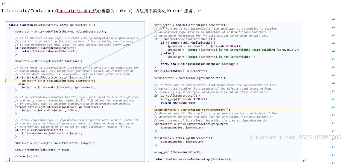 大學生就業(yè)培訓,高中生培訓,在職人員轉行培訓,企業(yè)團訓