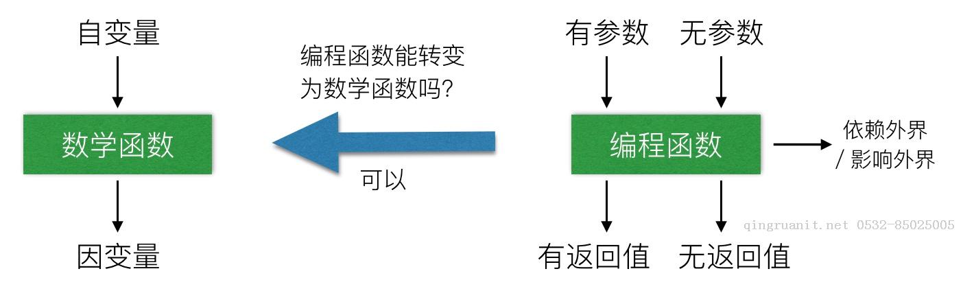 seo優(yōu)化培訓(xùn),網(wǎng)絡(luò)推廣培訓(xùn),網(wǎng)絡(luò)營(yíng)銷培訓(xùn),SEM培訓(xùn),網(wǎng)絡(luò)優(yōu)化,在線營(yíng)銷培訓(xùn)