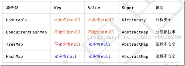 平面設(shè)計(jì)培訓(xùn),網(wǎng)頁設(shè)計(jì)培訓(xùn),美工培訓(xùn),游戲開發(fā),動(dòng)畫培訓(xùn)