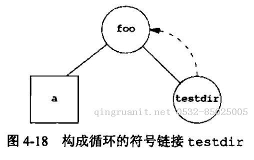 萬碼學(xué)堂,電腦培訓(xùn),計算機培訓(xùn),Java培訓(xùn),JavaEE開發(fā)培訓(xùn),青島軟件培訓(xùn),軟件工程師培訓(xùn)