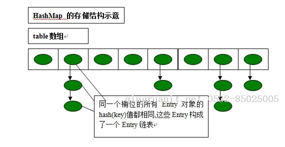 iOS培訓(xùn),Swift培訓(xùn),蘋果開(kāi)發(fā)培訓(xùn),移動(dòng)開(kāi)發(fā)培訓(xùn)