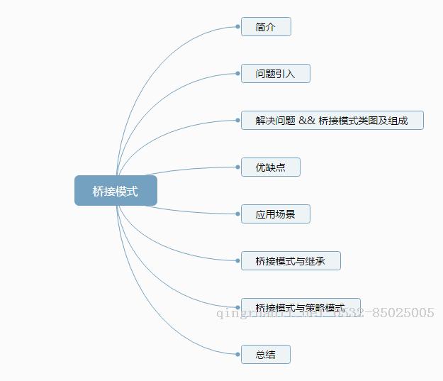 當你的才華還撐不起你的野心時，那你就應該靜下心來學習-Java培訓,做最負責任的教育,學習改變命運,軟件學習,再就業(yè),大學生如何就業(yè),幫大學生找到好工作,lphotoshop培訓,電腦培訓,電腦維修培訓,移動軟件開發(fā)培訓,網(wǎng)站設計培訓,網(wǎng)站建設培訓