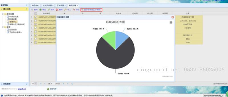 管理分區(qū)-顯示分區(qū)分布圖_副本.jpg