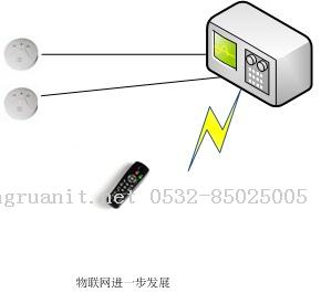 常見的物聯(lián)網(wǎng)通信方式-Java培訓,做最負責任的教育,學習改變命運,軟件學習,再就業(yè),大學生如何就業(yè),幫大學生找到好工作,lphotoshop培訓,電腦培訓,電腦維修培訓,移動軟件開發(fā)培訓,網(wǎng)站設(shè)計培訓,網(wǎng)站建設(shè)培訓