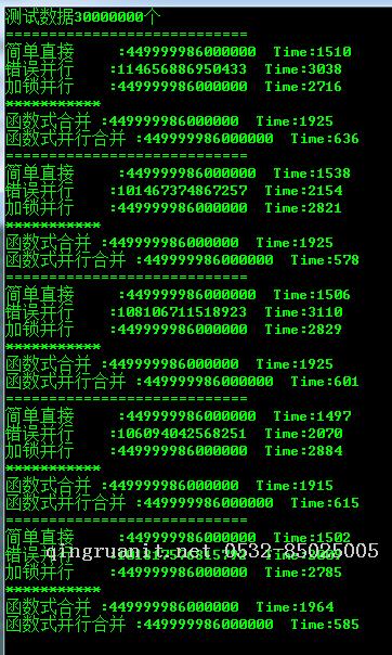 【狼窩乀野狼】Parallel淺嘗輒止-Java培訓(xùn),做最負(fù)責(zé)任的教育,學(xué)習(xí)改變命運(yùn),軟件學(xué)習(xí),再就業(yè),大學(xué)生如何就業(yè),幫大學(xué)生找到好工作,lphotoshop培訓(xùn),電腦培訓(xùn),電腦維修培訓(xùn),移動(dòng)軟件開發(fā)培訓(xùn),網(wǎng)站設(shè)計(jì)培訓(xùn),網(wǎng)站建設(shè)培訓(xùn)