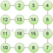 javascript之活靈活現(xiàn)的Array-Java培訓(xùn),做最負責任的教育,學(xué)習(xí)改變命運,軟件學(xué)習(xí),再就業(yè),大學(xué)生如何就業(yè),幫大學(xué)生找到好工作,lphotoshop培訓(xùn),電腦培訓(xùn),電腦維修培訓(xùn),移動軟件開發(fā)培訓(xùn),網(wǎng)站設(shè)計培訓(xùn),網(wǎng)站建設(shè)培訓(xùn)