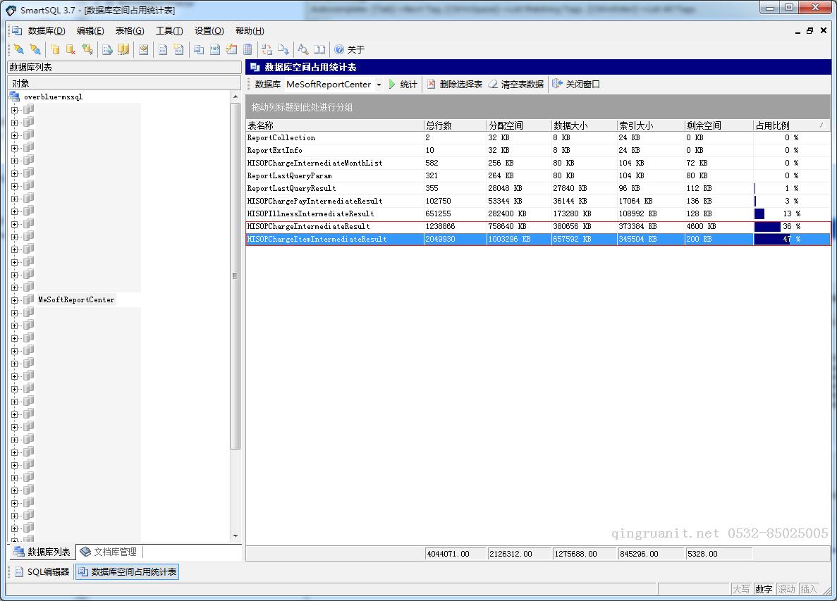 各種主流 SQLServer 遷移到 MySQL 工具對比-Java培訓(xùn),做最負(fù)責(zé)任的教育,學(xué)習(xí)改變命運(yùn),軟件學(xué)習(xí),再就業(yè),大學(xué)生如何就業(yè),幫大學(xué)生找到好工作,lphotoshop培訓(xùn),電腦培訓(xùn),電腦維修培訓(xùn),移動軟件開發(fā)培訓(xùn),網(wǎng)站設(shè)計培訓(xùn),網(wǎng)站建設(shè)培訓(xùn)