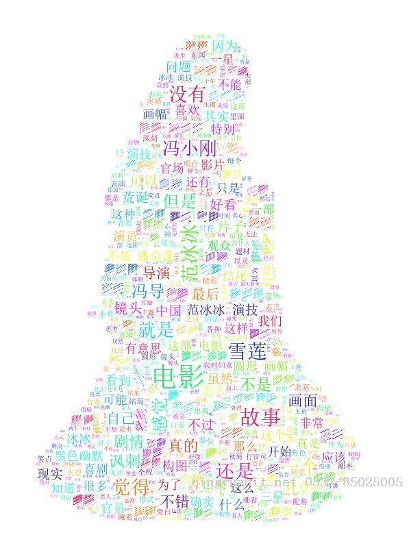 python wordcloud 對電影《我不是潘金蓮》制作詞云-Java培訓,做最負責任的教育,學習改變命運,軟件學習,再就業(yè),大學生如何就業(yè),幫大學生找到好工作,lphotoshop培訓,電腦培訓,電腦維修培訓,移動軟件開發(fā)培訓,網(wǎng)站設計培訓,網(wǎng)站建設培訓