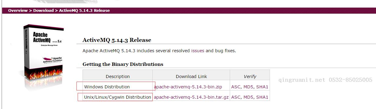 Java消息隊(duì)列--ActiveMq 實(shí)戰(zhàn)-Java培訓(xùn),做最負(fù)責(zé)任的教育,學(xué)習(xí)改變命運(yùn),軟件學(xué)習(xí),再就業(yè),大學(xué)生如何就業(yè),幫大學(xué)生找到好工作,lphotoshop培訓(xùn),電腦培訓(xùn),電腦維修培訓(xùn),移動(dòng)軟件開發(fā)培訓(xùn),網(wǎng)站設(shè)計(jì)培訓(xùn),網(wǎng)站建設(shè)培訓(xùn)