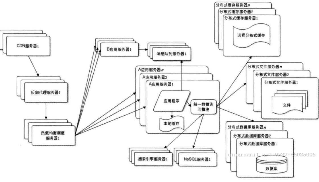 年終的第一篇總結　結束南漂 寫在2017-Java培訓,做最負責任的教育,學習改變命運,軟件學習,再就業(yè),大學生如何就業(yè),幫大學生找到好工作,lphotoshop培訓,電腦培訓,電腦維修培訓,移動軟件開發(fā)培訓,網站設計培訓,網站建設培訓