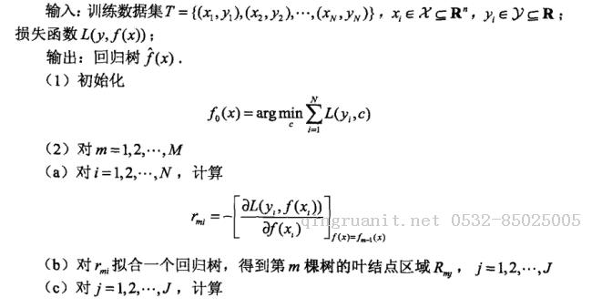 決策樹和基于決策樹的集成方法（DT,RF,GBDT,XGB）復(fù)習(xí)總結(jié)-Java培訓(xùn),做最負責(zé)任的教育,學(xué)習(xí)改變命運,軟件學(xué)習(xí),再就業(yè),大學(xué)生如何就業(yè),幫大學(xué)生找到好工作,lphotoshop培訓(xùn),電腦培訓(xùn),電腦維修培訓(xùn),移動軟件開發(fā)培訓(xùn),網(wǎng)站設(shè)計培訓(xùn),網(wǎng)站建設(shè)培訓(xùn)