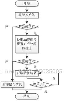 0x00 CREELINKS平臺簡介-Java培訓(xùn),做最負(fù)責(zé)任的教育,學(xué)習(xí)改變命運(yùn),軟件學(xué)習(xí),再就業(yè),大學(xué)生如何就業(yè),幫大學(xué)生找到好工作,lphotoshop培訓(xùn),電腦培訓(xùn),電腦維修培訓(xùn),移動軟件開發(fā)培訓(xùn),網(wǎng)站設(shè)計(jì)培訓(xùn),網(wǎng)站建設(shè)培訓(xùn)