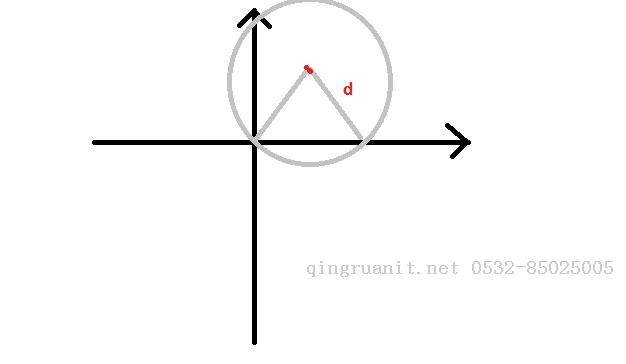 零基礎(chǔ)學(xué)貪心算法-Java培訓(xùn),做最負(fù)責(zé)任的教育,學(xué)習(xí)改變命運,軟件學(xué)習(xí),再就業(yè),大學(xué)生如何就業(yè),幫大學(xué)生找到好工作,lphotoshop培訓(xùn),電腦培訓(xùn),電腦維修培訓(xùn),移動軟件開發(fā)培訓(xùn),網(wǎng)站設(shè)計培訓(xùn),網(wǎng)站建設(shè)培訓(xùn)