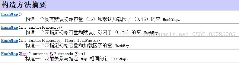 Java集合框架之三：HashMap源碼解析-Java培訓,做最負責任的教育,學習改變命運,軟件學習,再就業(yè),大學生如何就業(yè),幫大學生找到好工作,lphotoshop培訓,電腦培訓,電腦維修培訓,移動軟件開發(fā)培訓,網(wǎng)站設計培訓,網(wǎng)站建設培訓