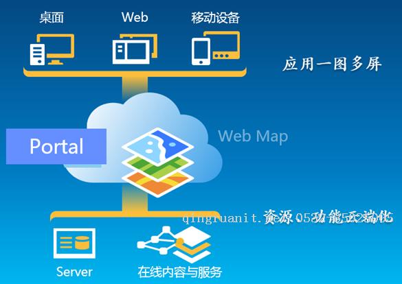 Collector for ArcGIS的使用體驗-Java培訓(xùn),做最負(fù)責(zé)任的教育,學(xué)習(xí)改變命運(yùn),軟件學(xué)習(xí),再就業(yè),大學(xué)生如何就業(yè),幫大學(xué)生找到好工作,lphotoshop培訓(xùn),電腦培訓(xùn),電腦維修培訓(xùn),移動軟件開發(fā)培訓(xùn),網(wǎng)站設(shè)計培訓(xùn),網(wǎng)站建設(shè)培訓(xùn)