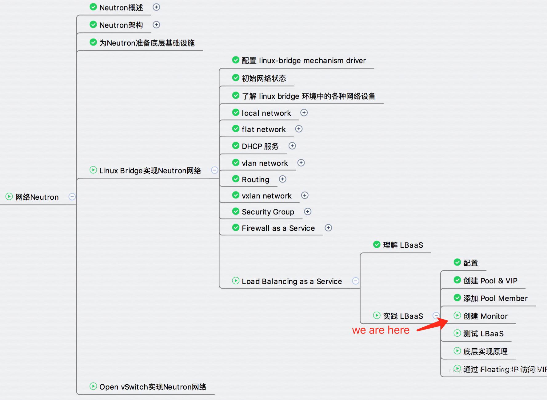 創(chuàng)建 Monitor 并測(cè)試 - 每天5分鐘玩轉(zhuǎn) OpenStack（124）-Java培訓(xùn),做最負(fù)責(zé)任的教育,學(xué)習(xí)改變命運(yùn),軟件學(xué)習(xí),再就業(yè),大學(xué)生如何就業(yè),幫大學(xué)生找到好工作,lphotoshop培訓(xùn),電腦培訓(xùn),電腦維修培訓(xùn),移動(dòng)軟件開(kāi)發(fā)培訓(xùn),網(wǎng)站設(shè)計(jì)培訓(xùn),網(wǎng)站建設(shè)培訓(xùn)