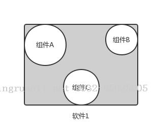 功件與面向功件編程-Java培訓(xùn),做最負(fù)責(zé)任的教育,學(xué)習(xí)改變命運,軟件學(xué)習(xí),再就業(yè),大學(xué)生如何就業(yè),幫大學(xué)生找到好工作,lphotoshop培訓(xùn),電腦培訓(xùn),電腦維修培訓(xùn),移動軟件開發(fā)培訓(xùn),網(wǎng)站設(shè)計培訓(xùn),網(wǎng)站建設(shè)培訓(xùn)