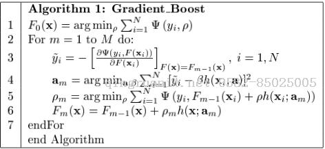 [筆記]GBDT理論知識總結-Java培訓,做最負責任的教育,學習改變命運,軟件學習,再就業(yè),大學生如何就業(yè),幫大學生找到好工作,lphotoshop培訓,電腦培訓,電腦維修培訓,移動軟件開發(fā)培訓,網站設計培訓,網站建設培訓