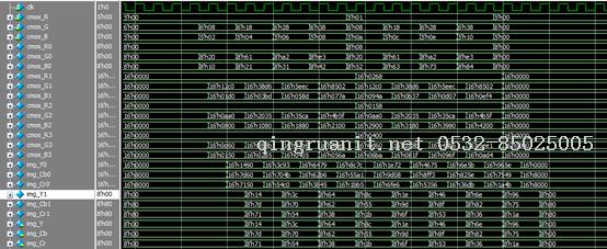 FPGA設(shè)計思想（持續(xù)更新）-Java培訓(xùn),做最負(fù)責(zé)任的教育,學(xué)習(xí)改變命運(yùn),軟件學(xué)習(xí),再就業(yè),大學(xué)生如何就業(yè),幫大學(xué)生找到好工作,lphotoshop培訓(xùn),電腦培訓(xùn),電腦維修培訓(xùn),移動軟件開發(fā)培訓(xùn),網(wǎng)站設(shè)計培訓(xùn),網(wǎng)站建設(shè)培訓(xùn)