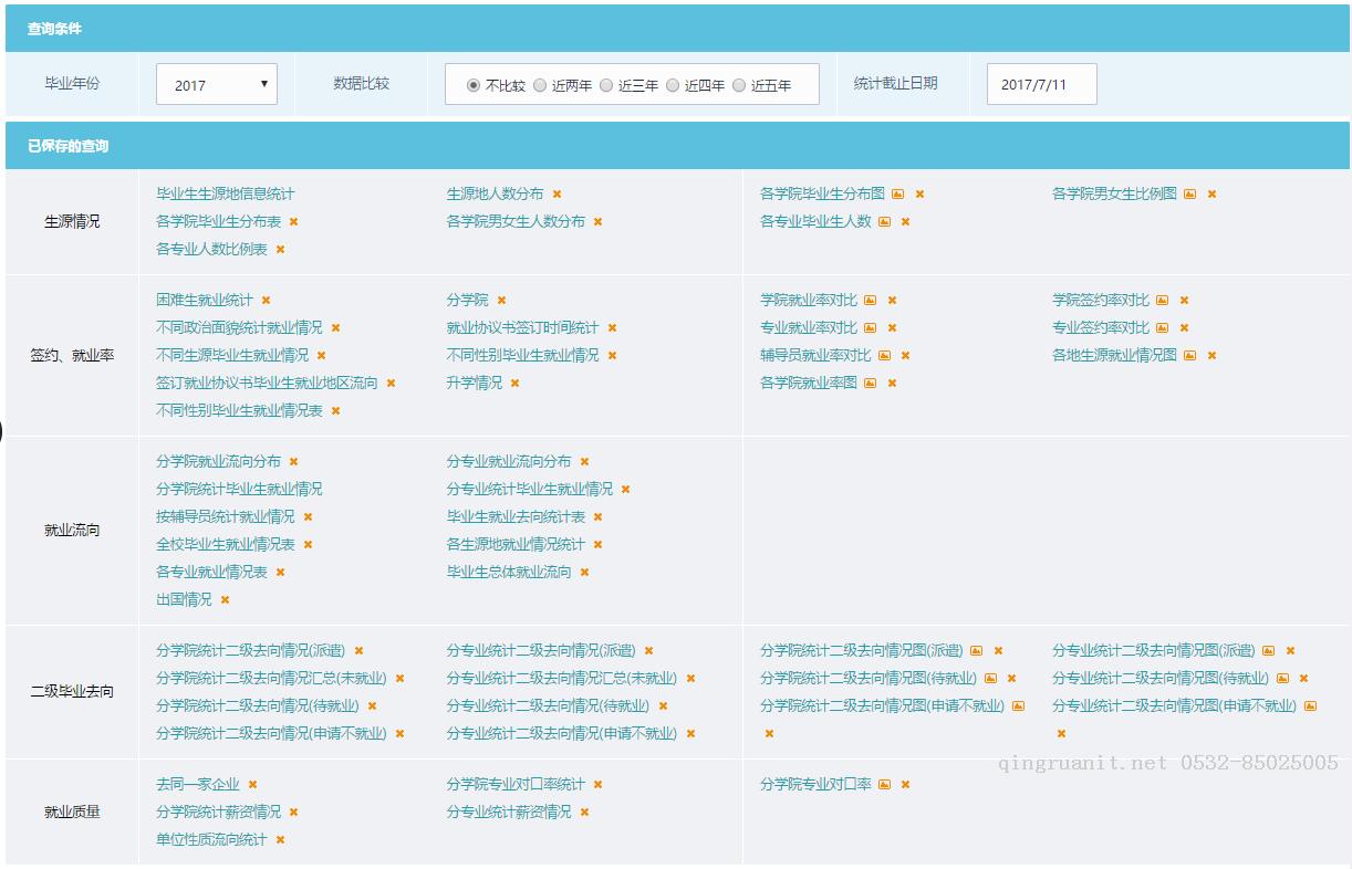 Asp.net管理信息系統(tǒng)中數(shù)據(jù)統(tǒng)計功能的實現(xiàn)-Java培訓,做最負責任的教育,學習改變命運,軟件學習,再就業(yè),大學生如何就業(yè),幫大學生找到好工作,lphotoshop培訓,電腦培訓,電腦維修培訓,移動軟件開發(fā)培訓,網(wǎng)站設計培訓,網(wǎng)站建設培訓