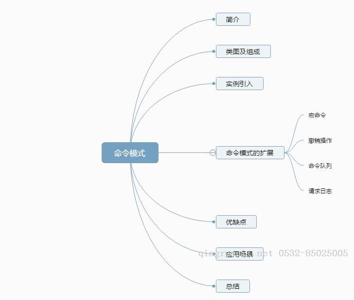 當(dāng)你的才華還撐不起你的野心時(shí)，那你就應(yīng)該靜下心來學(xué)習(xí)-Java培訓(xùn),做最負(fù)責(zé)任的教育,學(xué)習(xí)改變命運(yùn),軟件學(xué)習(xí),再就業(yè),大學(xué)生如何就業(yè),幫大學(xué)生找到好工作,lphotoshop培訓(xùn),電腦培訓(xùn),電腦維修培訓(xùn),移動(dòng)軟件開發(fā)培訓(xùn),網(wǎng)站設(shè)計(jì)培訓(xùn),網(wǎng)站建設(shè)培訓(xùn)